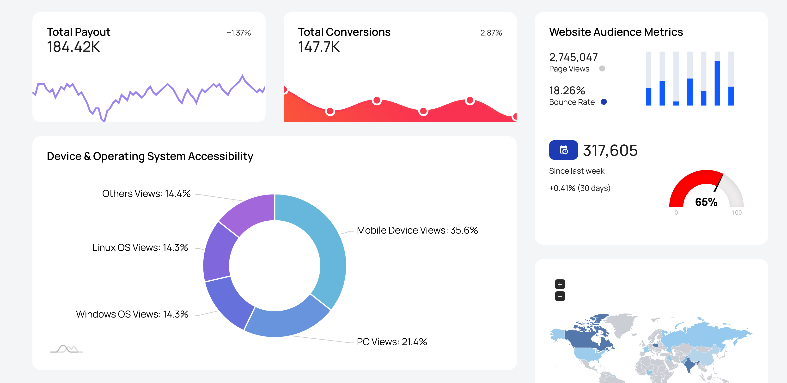 Screenshot 2023 04 16 at 06 14 08 Admin Dashboard