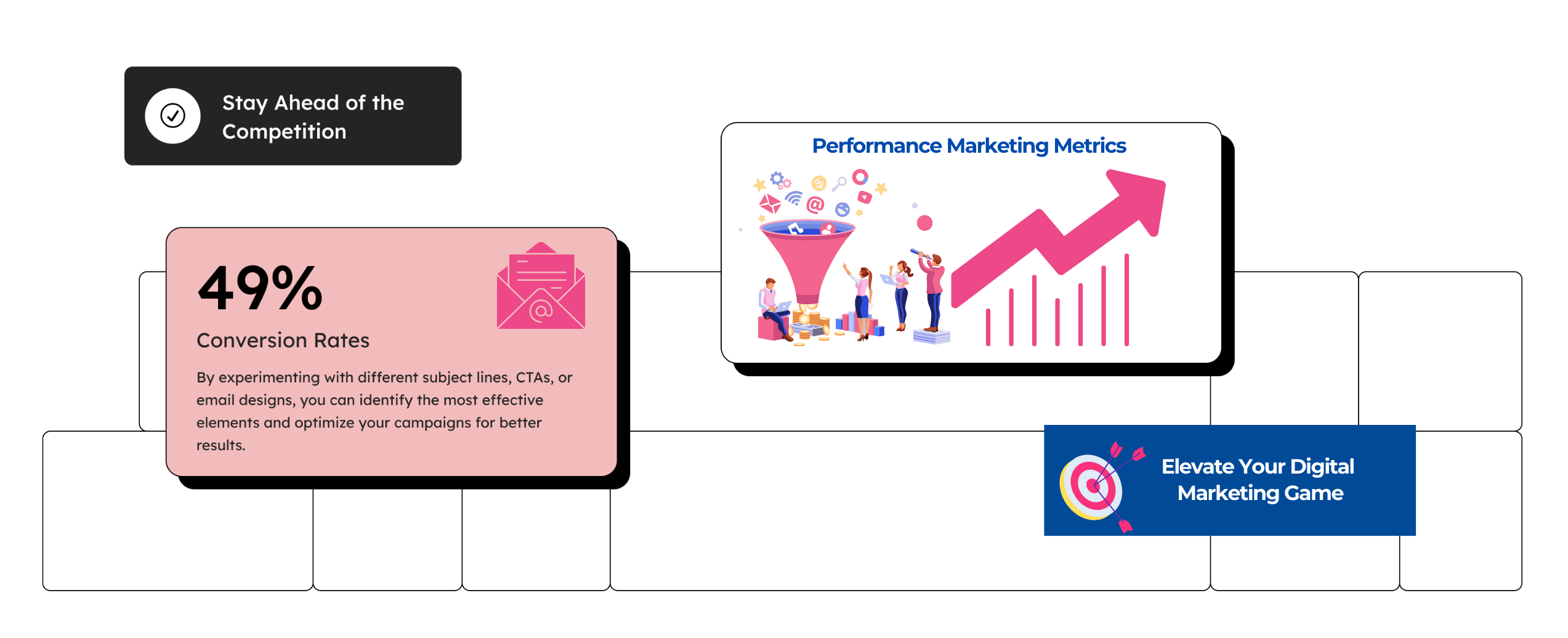 Performance Marketing 2