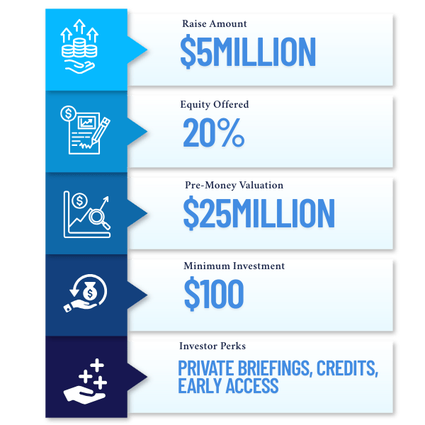5 inforgraphics (1) info_request_bloomclicks